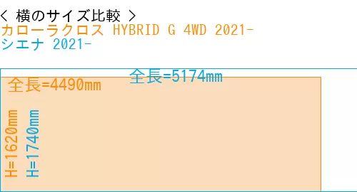 #カローラクロス HYBRID G 4WD 2021- + シエナ 2021-